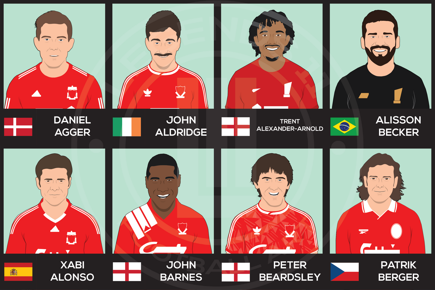 Liverpool Custom XI
