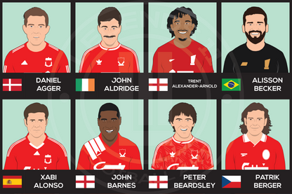 Liverpool Custom XI