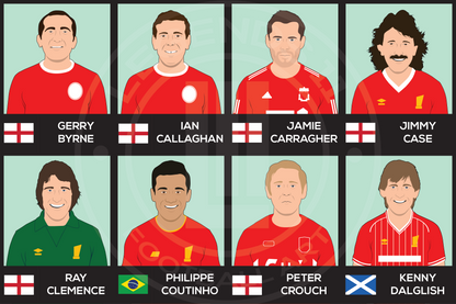 Liverpool Custom XI