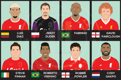 Liverpool Custom XI