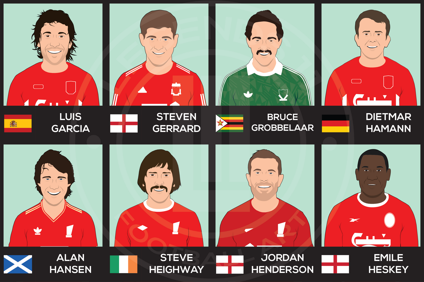 Liverpool Custom XI