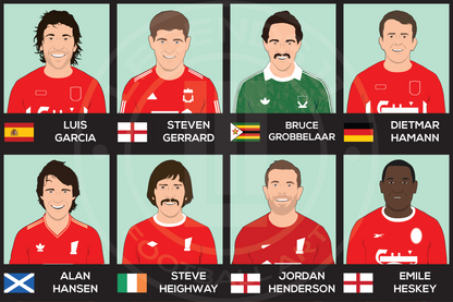 Liverpool Custom XI