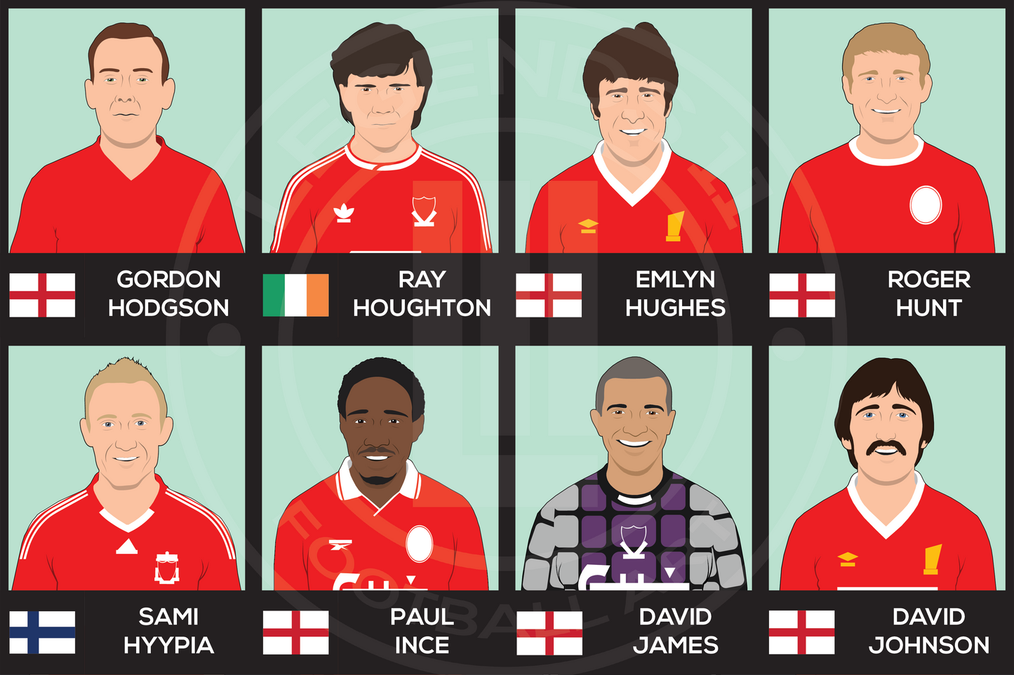 Liverpool Custom XI