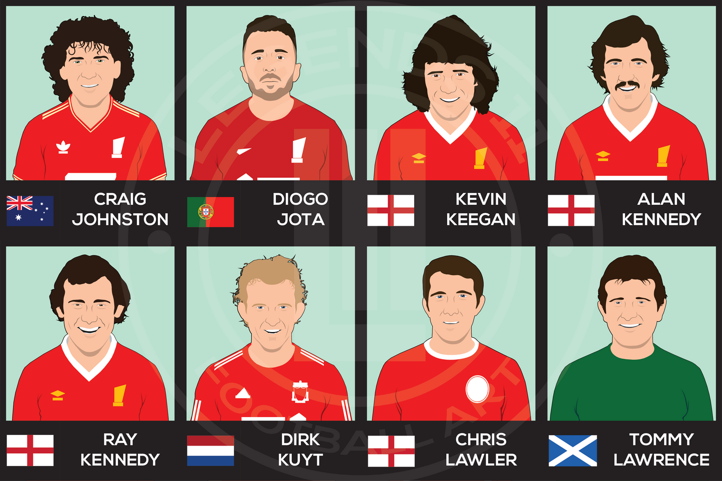Liverpool Custom XI