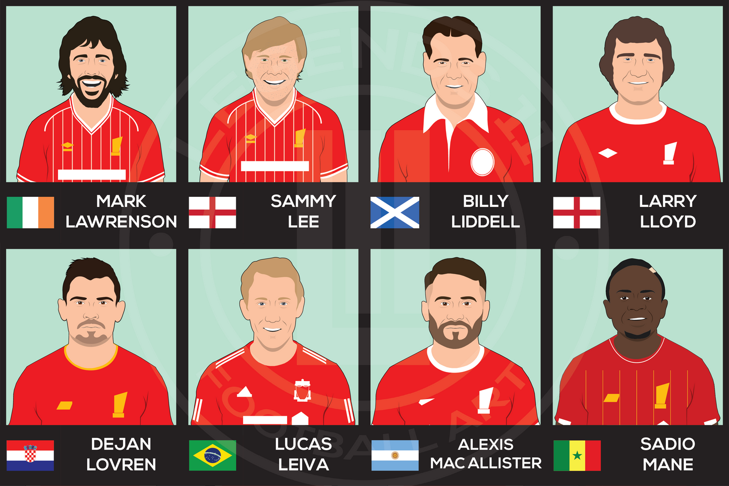 Liverpool Custom XI