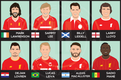 Liverpool Custom XI