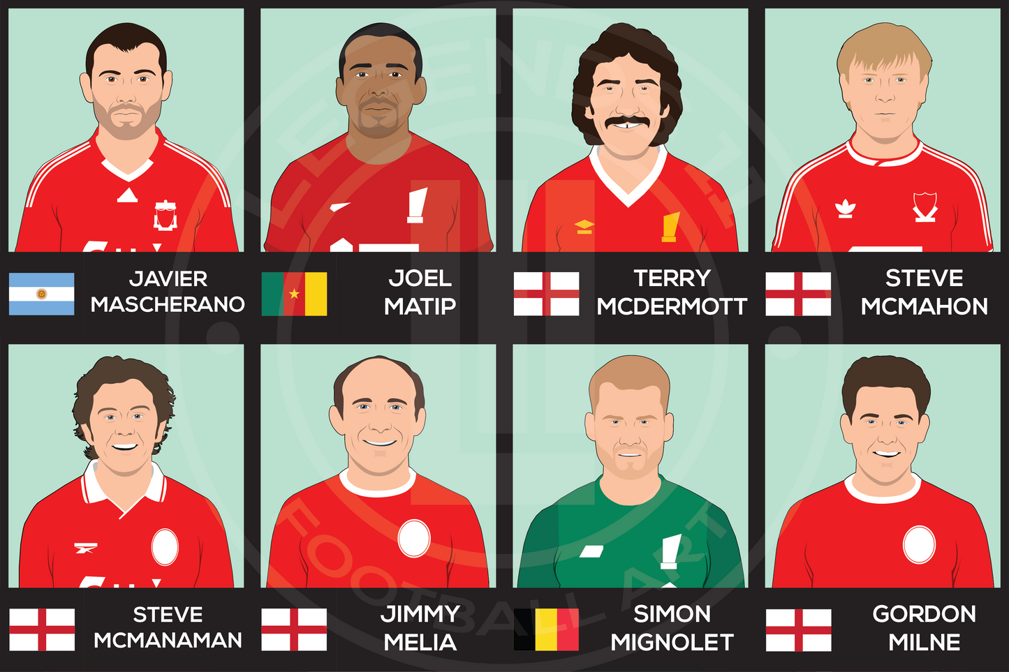 Liverpool Custom XI
