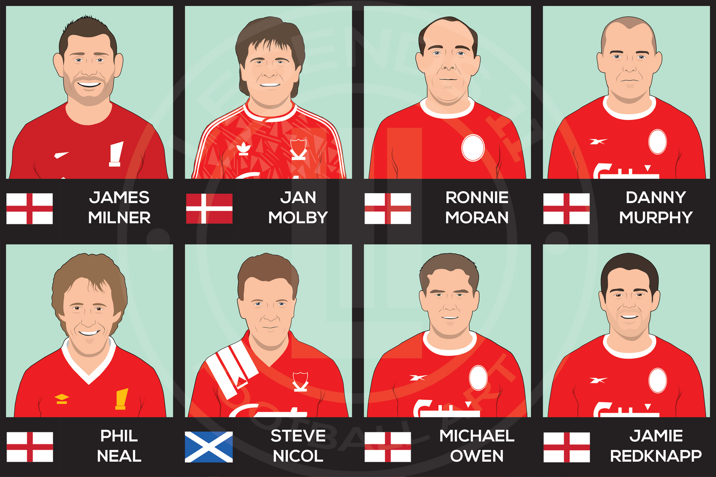Liverpool Custom XI
