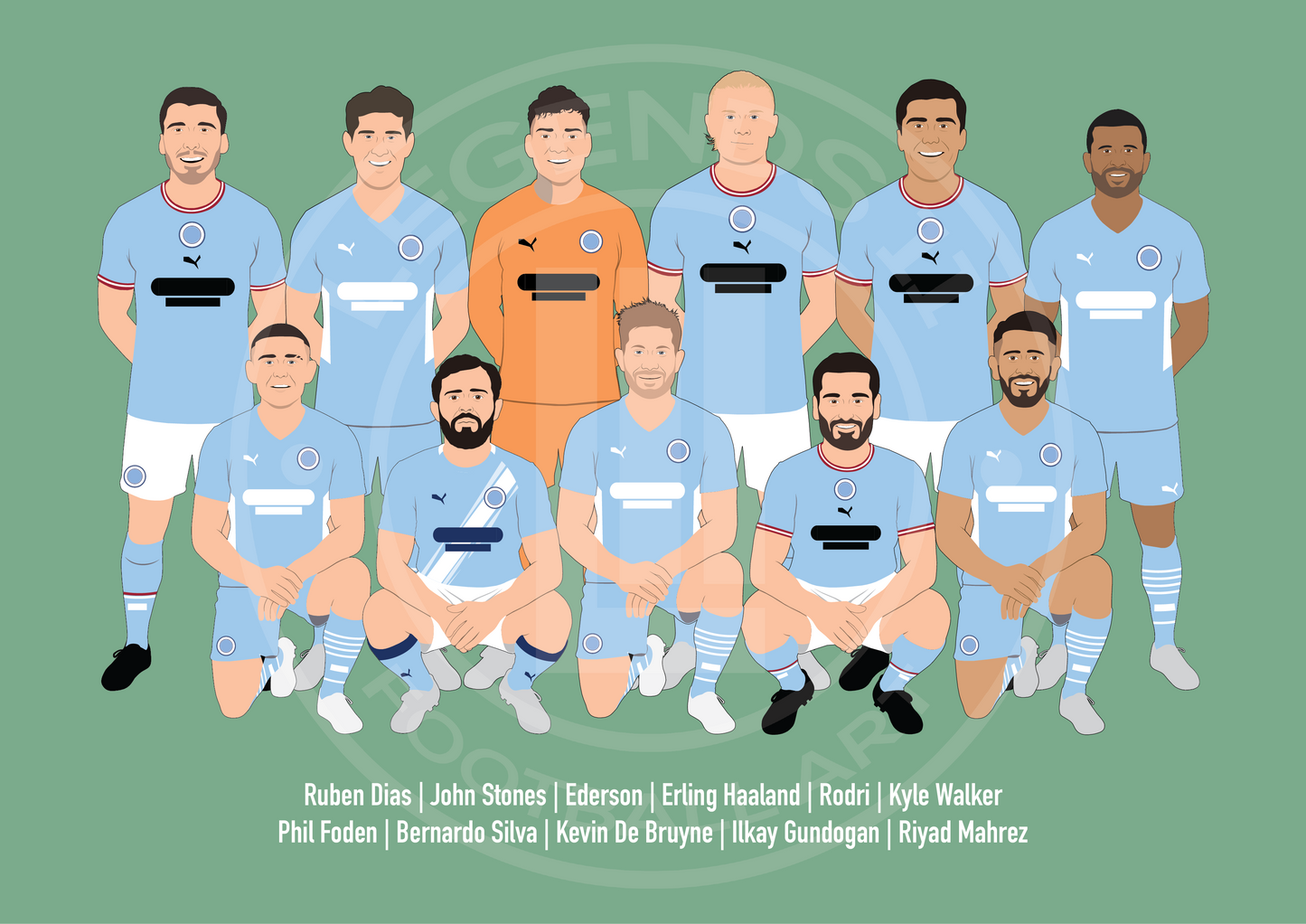 Manchester City 2020s XI