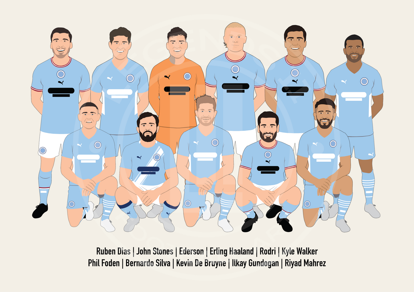 Manchester City 2020s XI