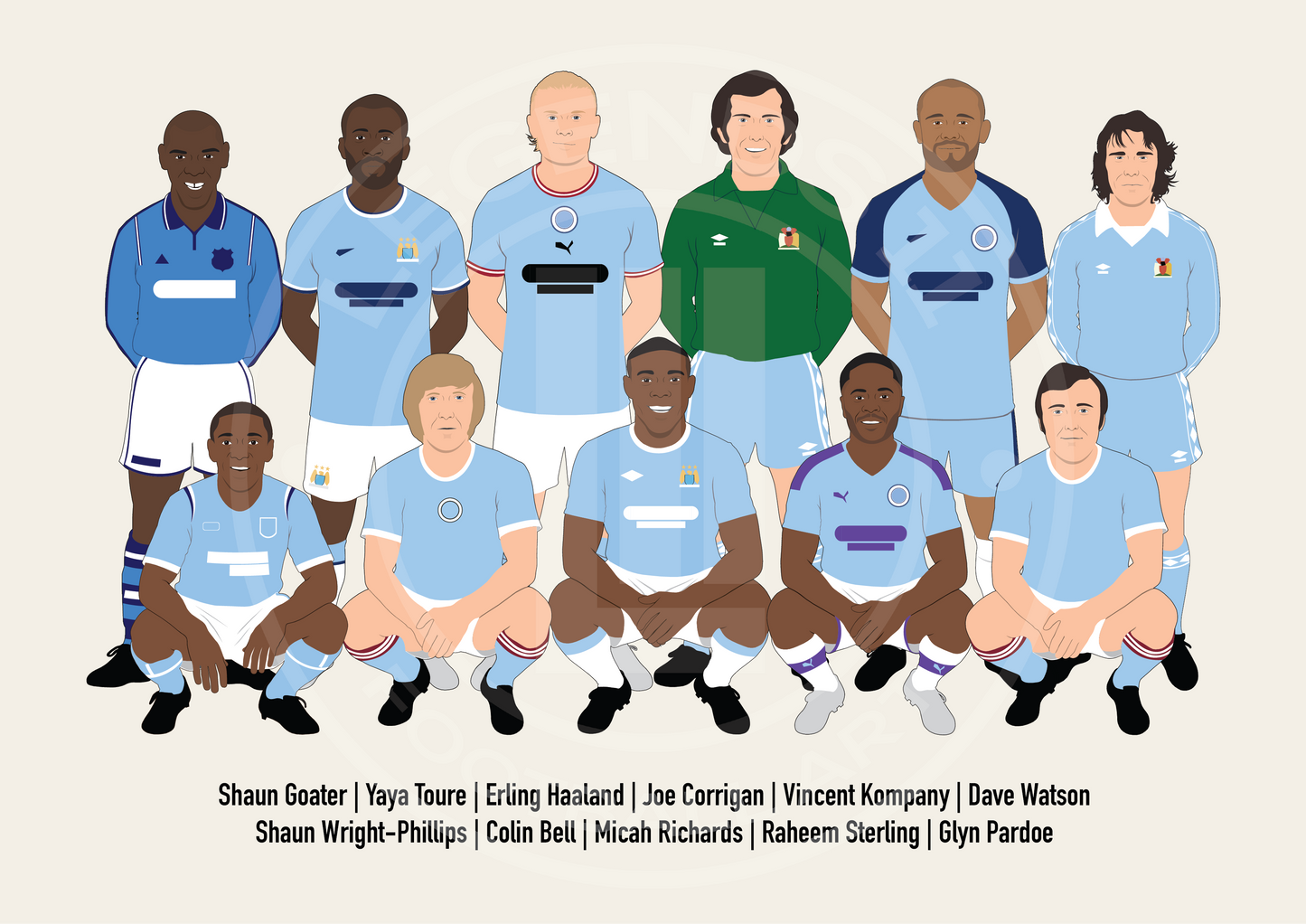 Manchester City Custom XI