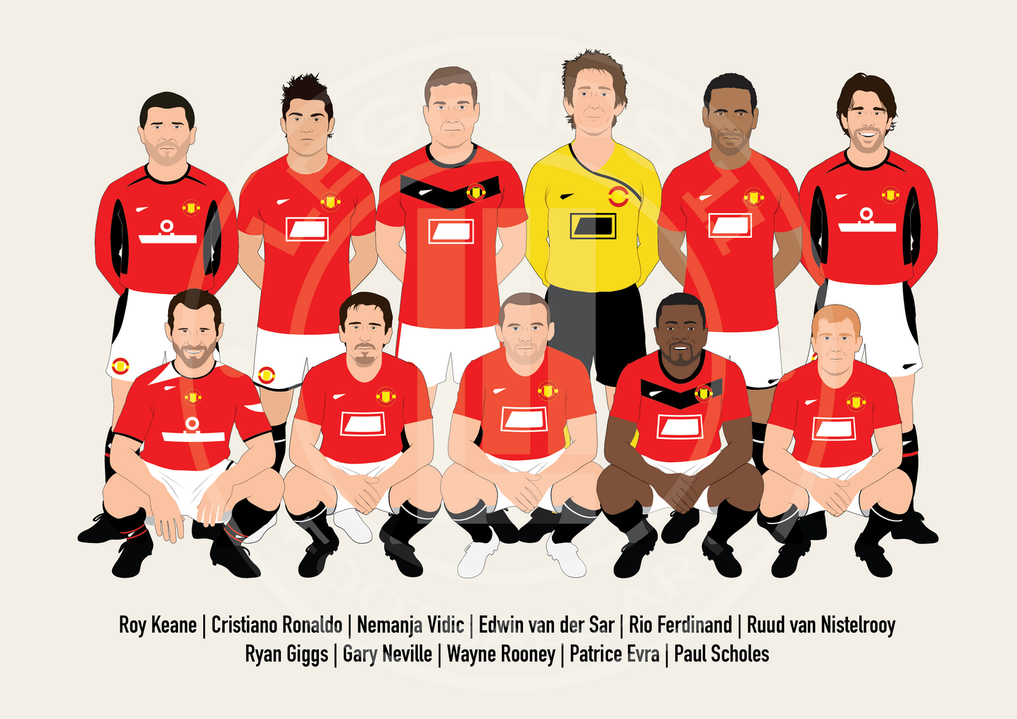 Manchester United 2000s XI