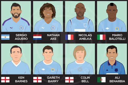 Manchester City Custom XI