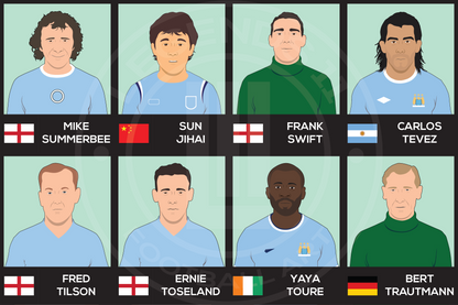 Manchester City Custom XI