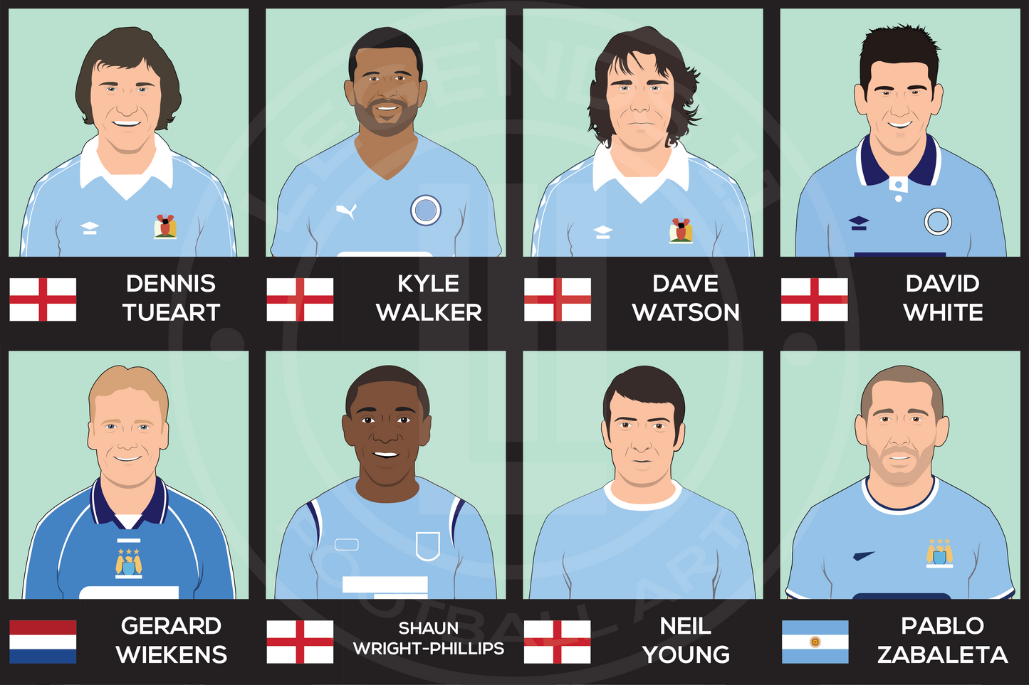 Manchester City Custom XI