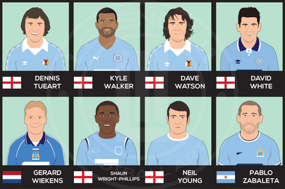 Manchester City Custom XI