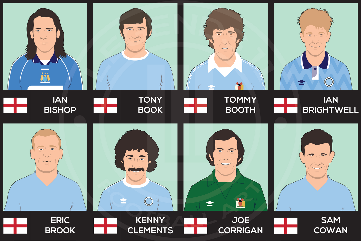 Manchester City Custom XI