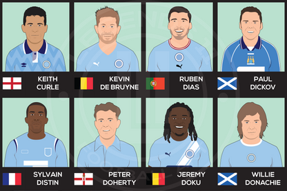 Manchester City Custom XI