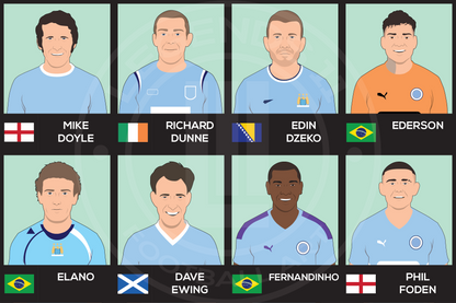 Manchester City Custom XI