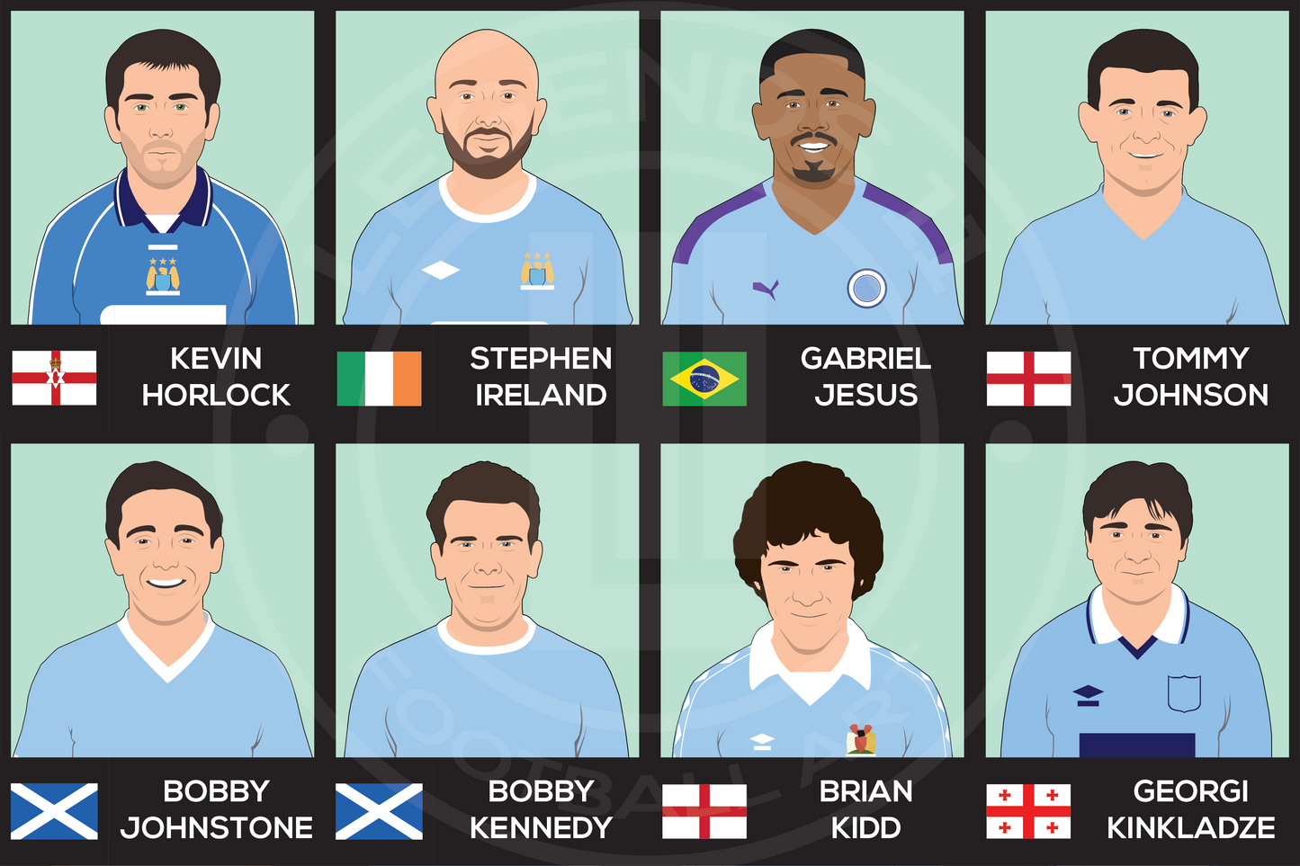 Manchester City Custom XI