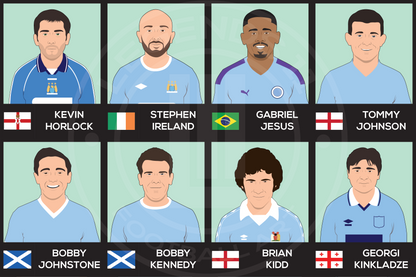 Manchester City Custom XI