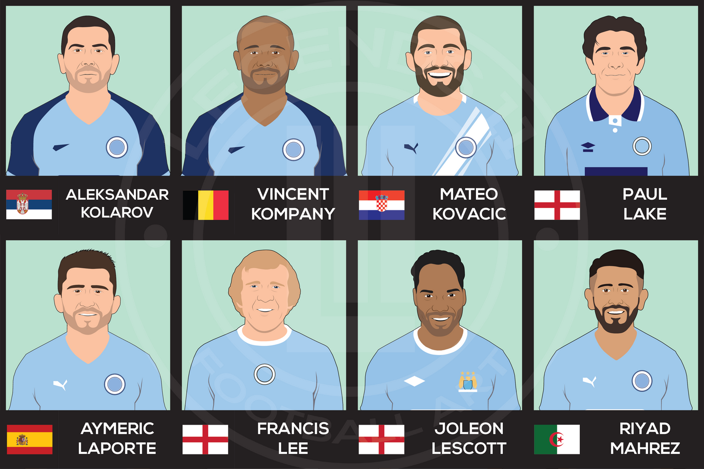 Manchester City Custom XI
