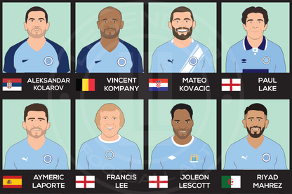 Manchester City Custom XI