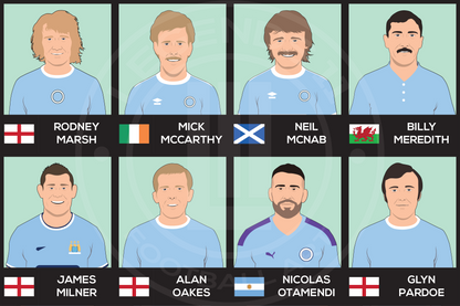 Manchester City Custom XI