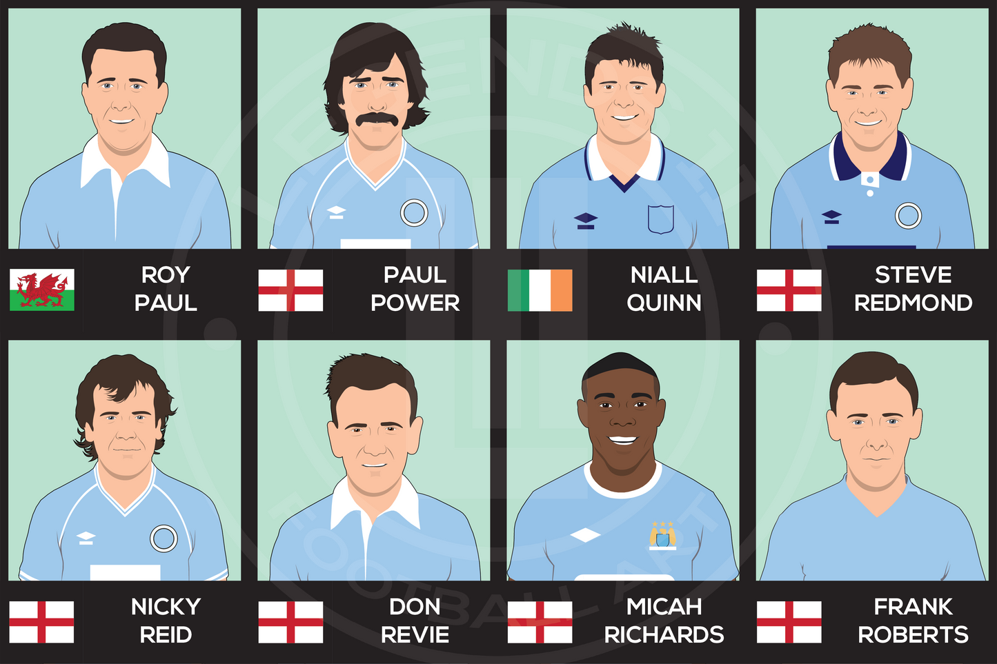 Manchester City Custom XI