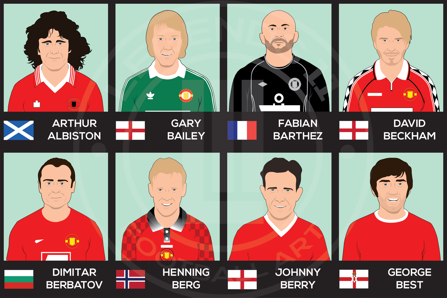 Manchester United Custom XI