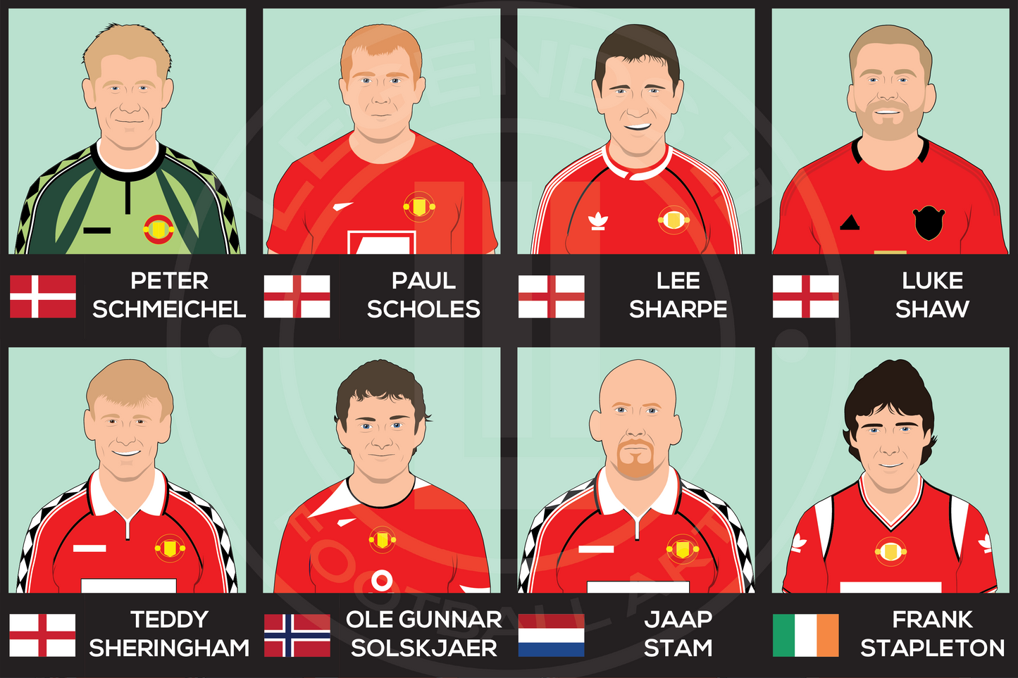 Manchester United Custom XI