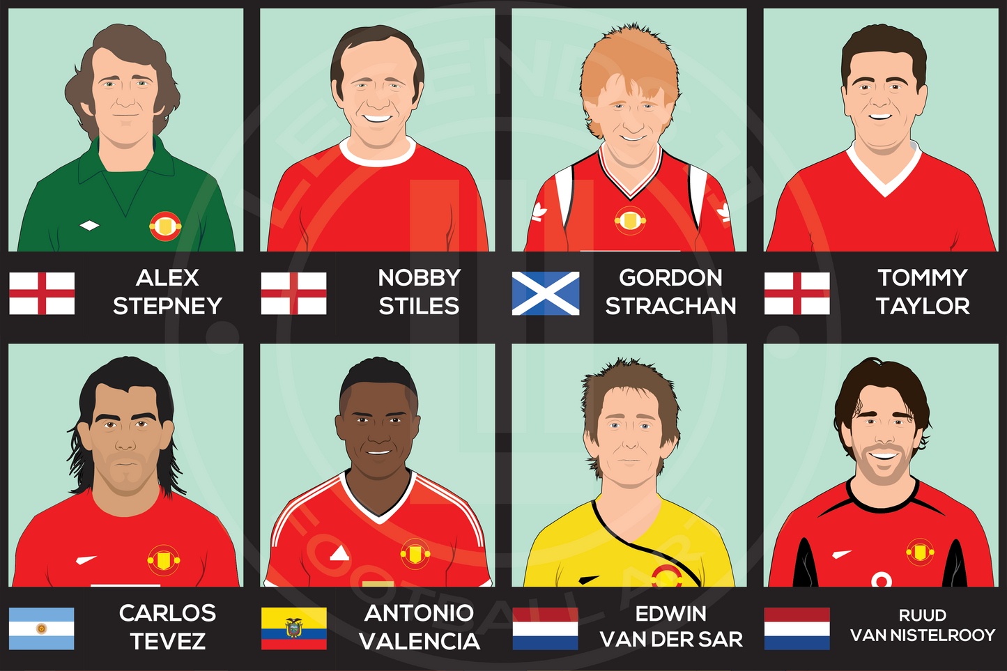 Manchester United Custom XI