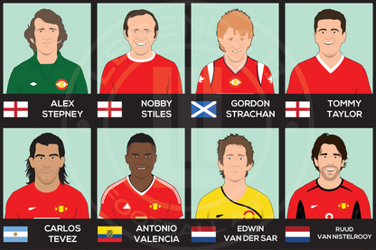 Manchester United Custom XI