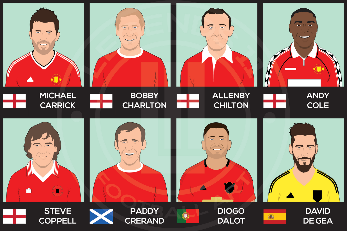 Manchester United Custom XI