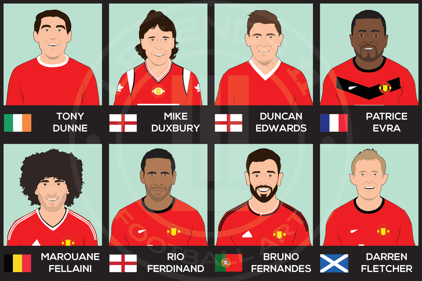 Manchester United Custom XI