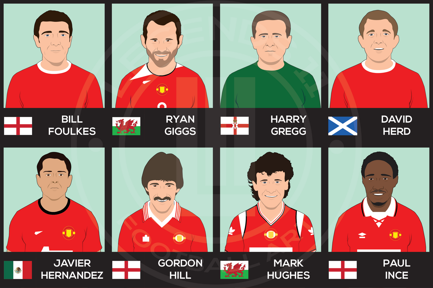 Manchester United Custom XI