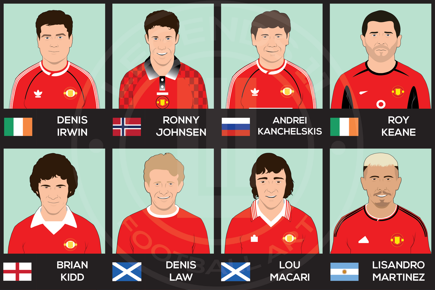 Manchester United Custom XI