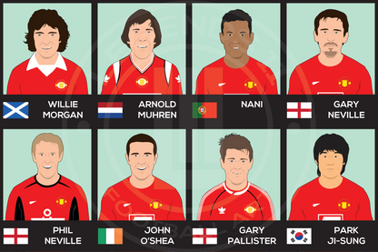 Manchester United Custom XI