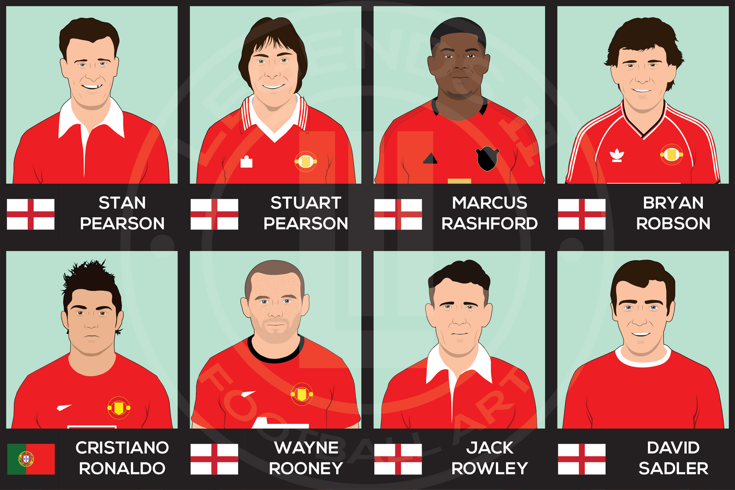 Manchester United Custom XI