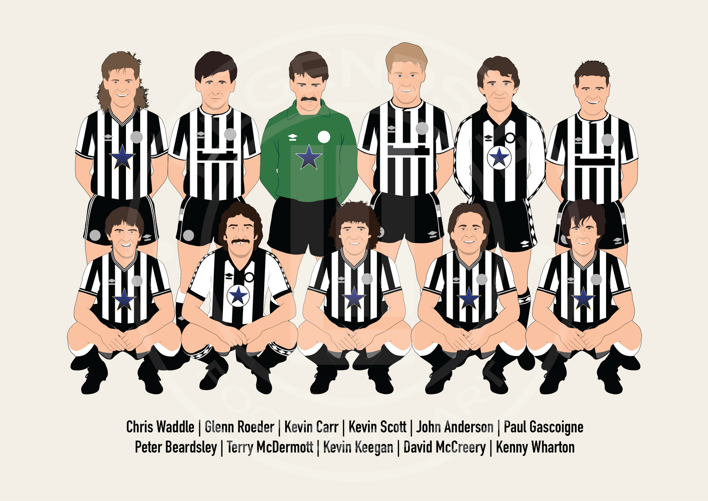 Newcastle United 1980s XI