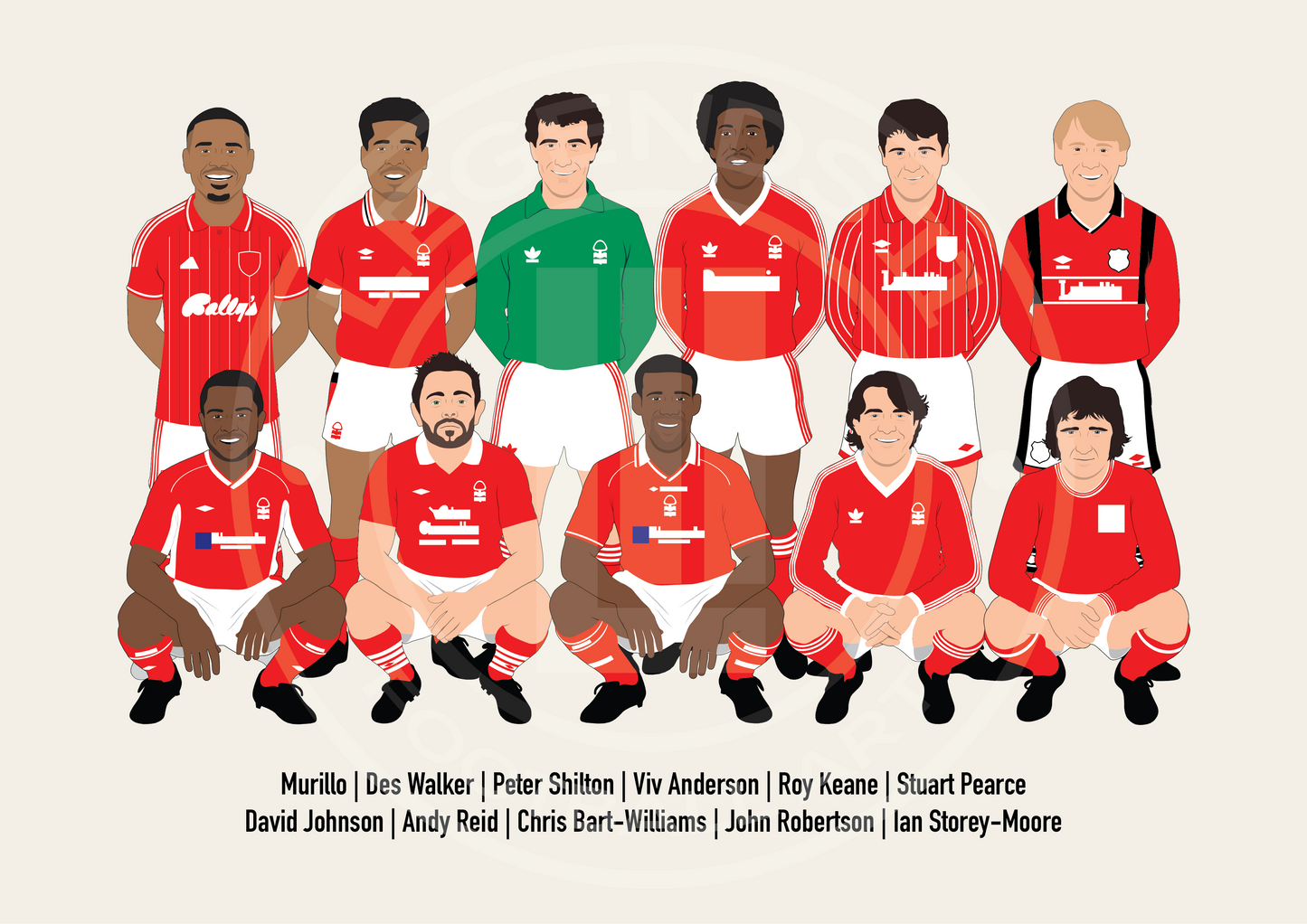 Nottingham Forest Custom XI