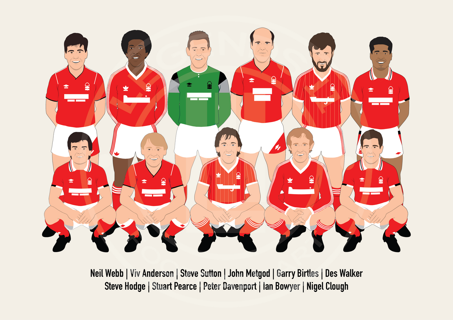 Nottingham Forest 1980s XI