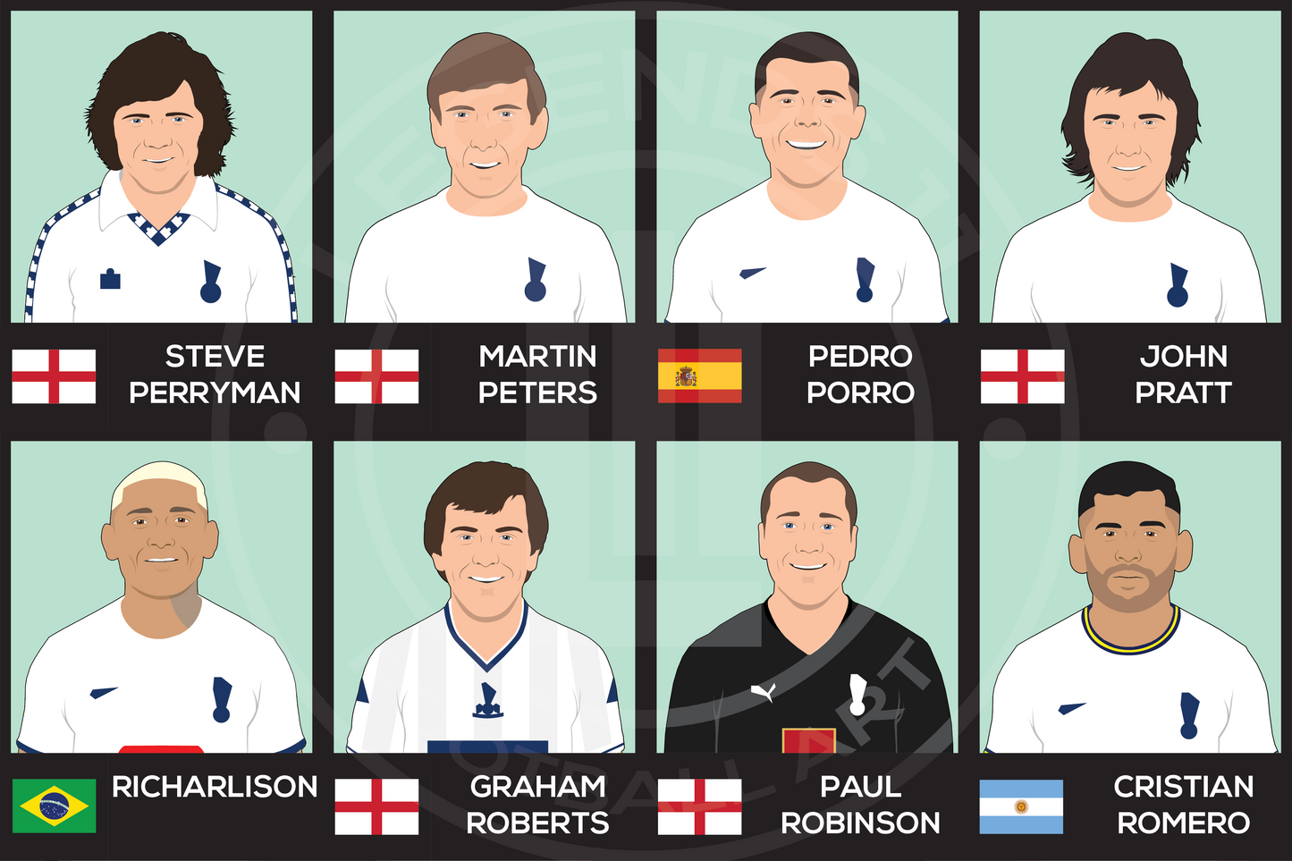 Tottenham Hotspur Custom XI