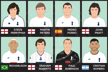 Tottenham Hotspur Custom XI