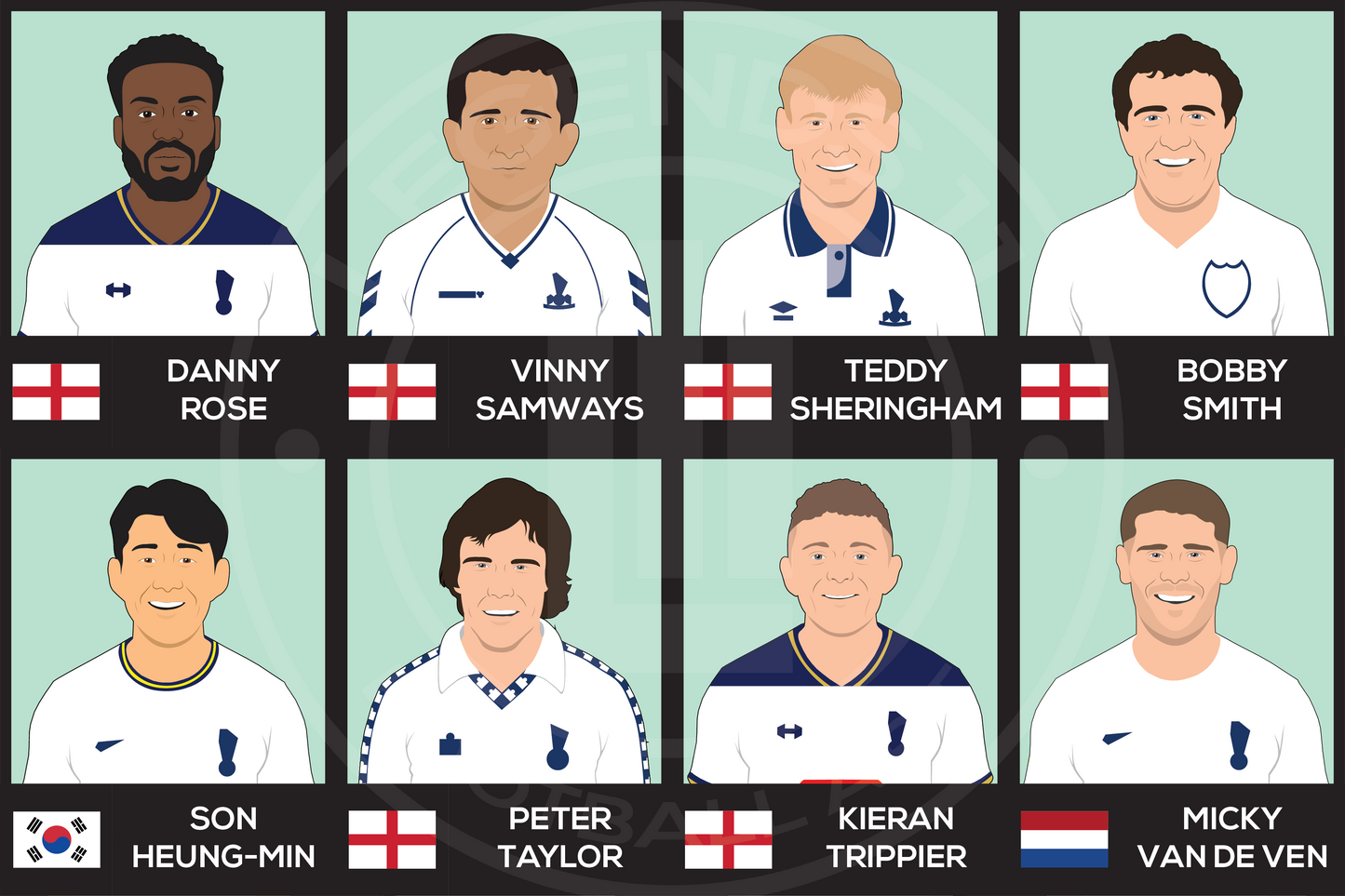 Tottenham Hotspur Custom XI