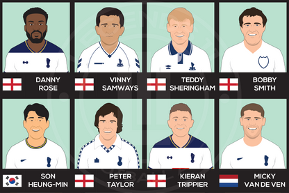 Tottenham Hotspur Custom XI