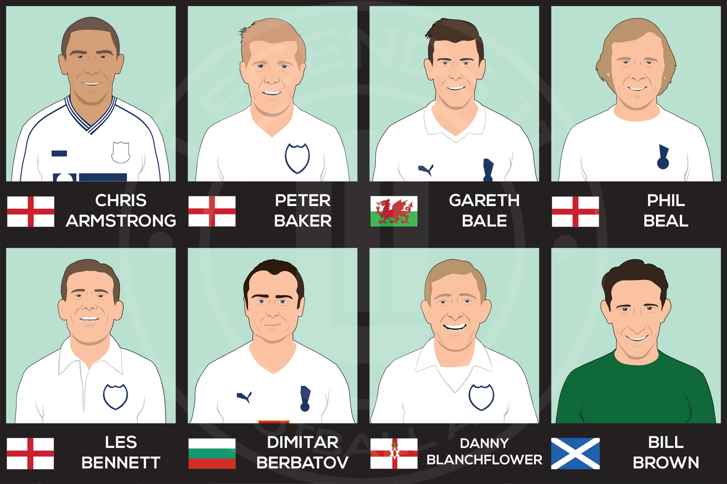 Tottenham Hotspur Custom XI
