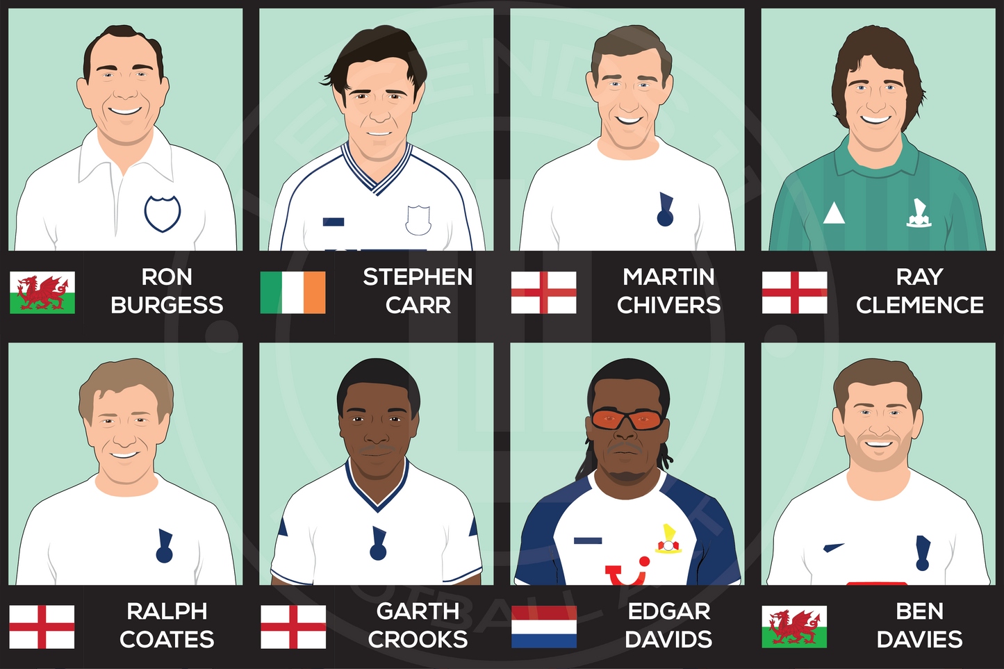 Tottenham Hotspur Custom XI