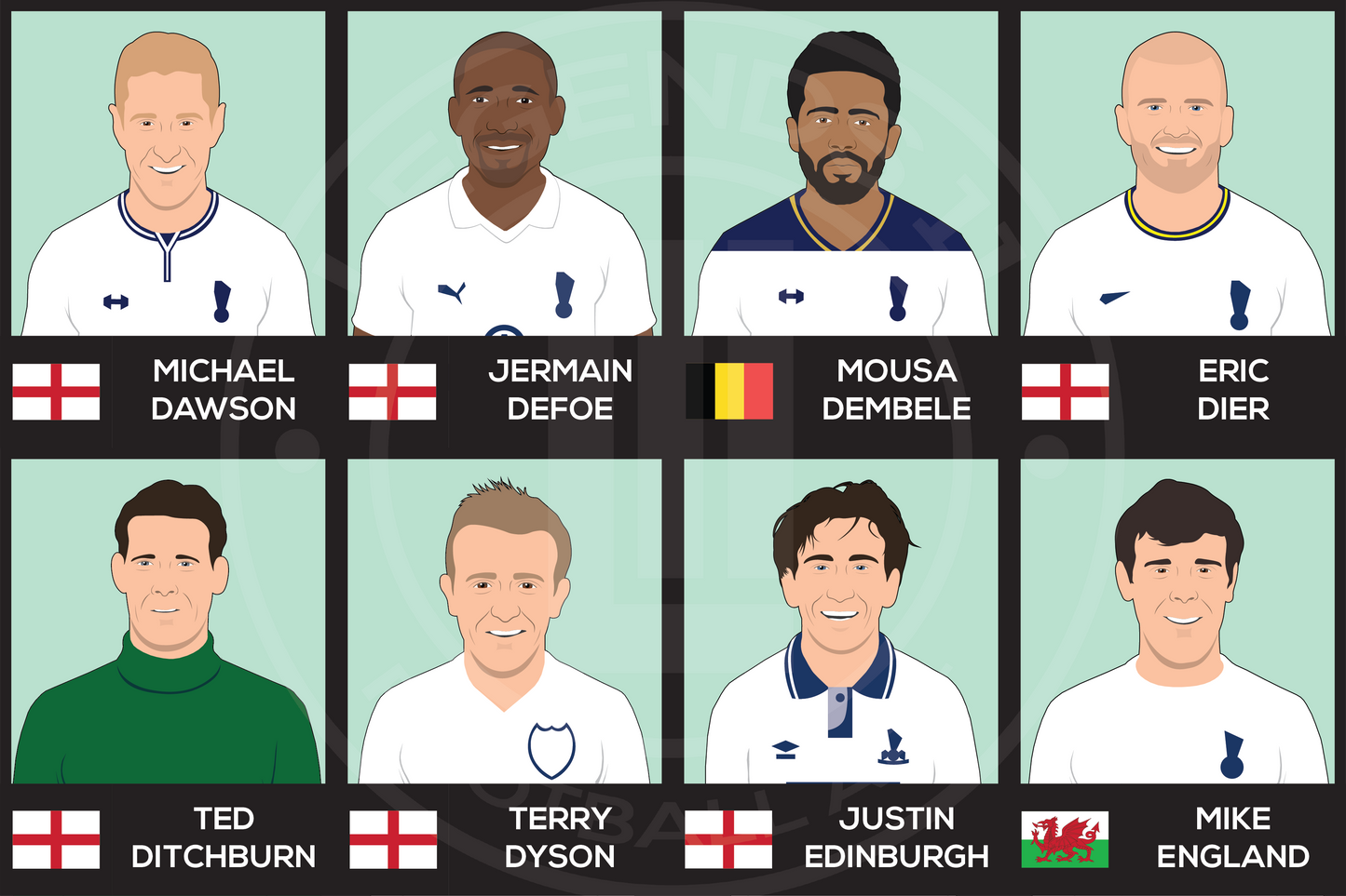Tottenham Hotspur Custom XI