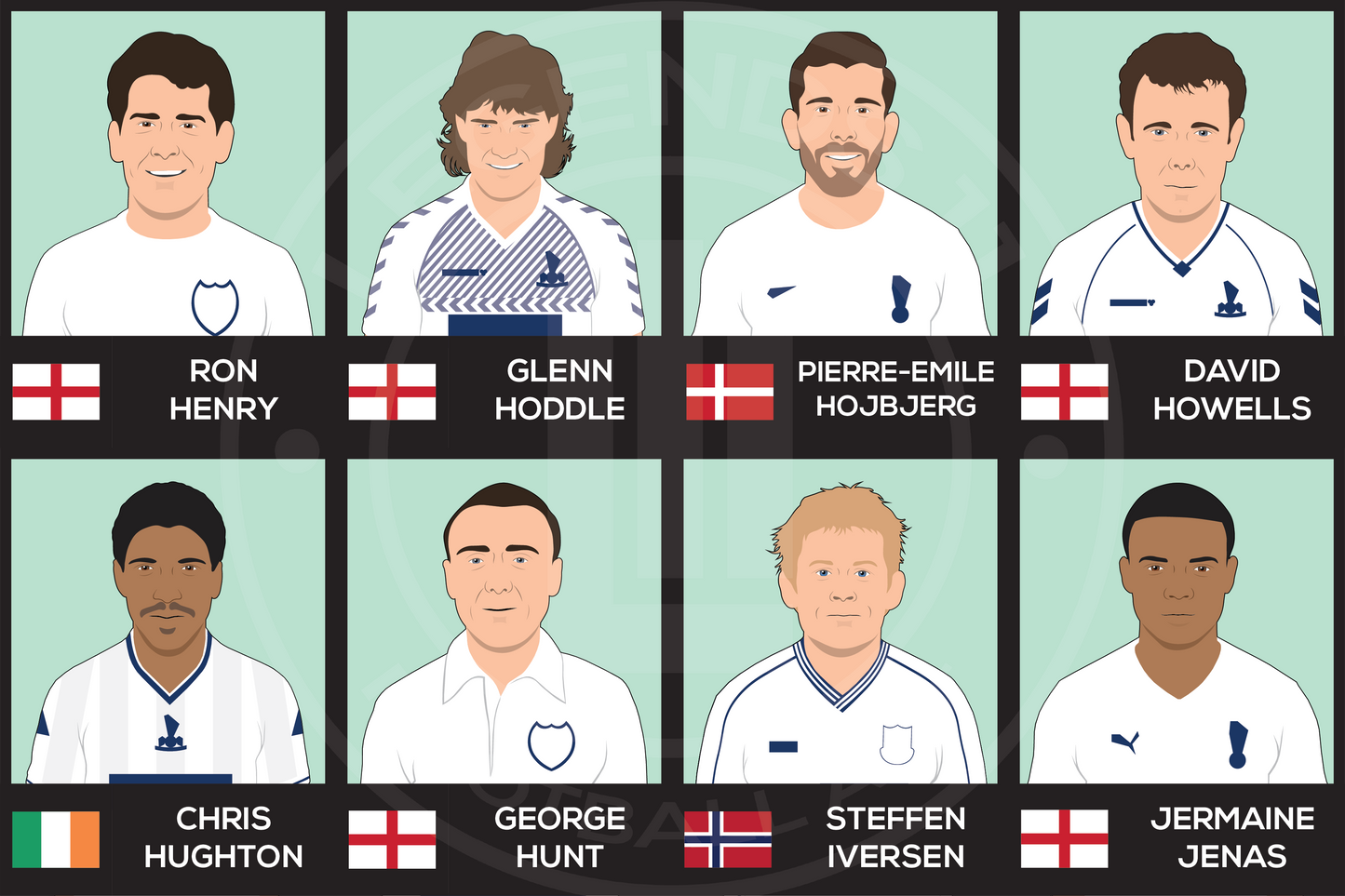 Tottenham Hotspur Custom XI